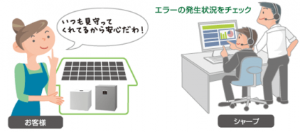 batt-sharp4 batt-sharp4