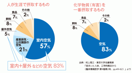 img_graph img_graph