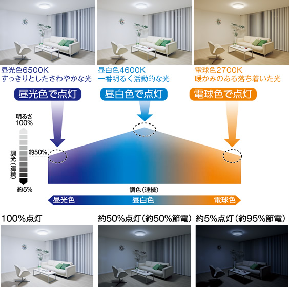 topic09_img03 topic09_img03